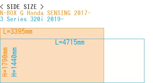 #N-BOX G Honda SENSING 2017- + 3 Series 320i 2019-